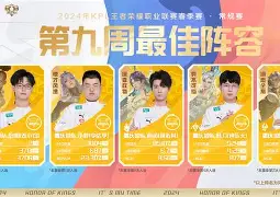 狼队连扳两球,完成近期最佳表现是什么